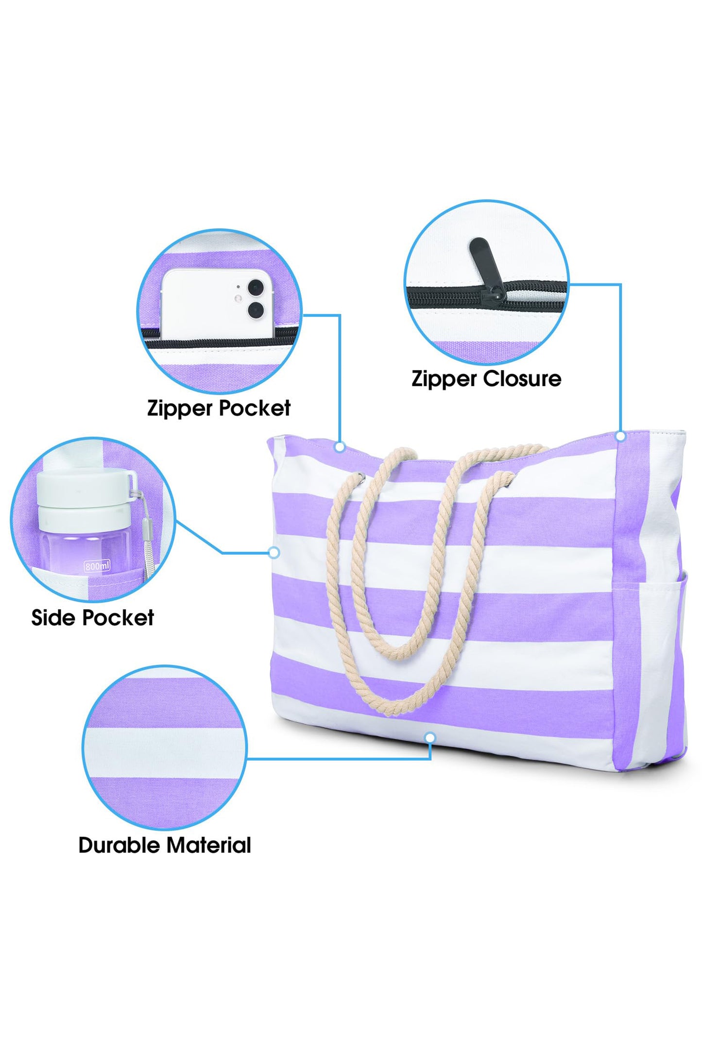 Wisteria Striped Waterproof Canvas Large Capacity Tote Bag